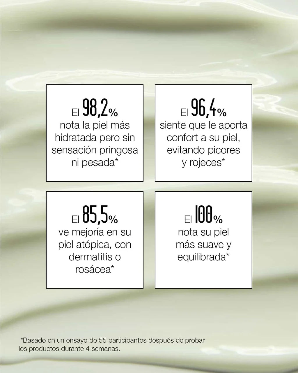 #1 Hidratante Para Piel Sensible 50 ml.