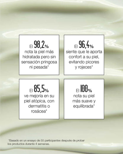 #1 Hidratante Para Piel Sensible 50 ml.